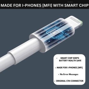 RoarX Type C 3 A 1 m Type C to Lightning PD Power Delivery Fast Charging Cable C type